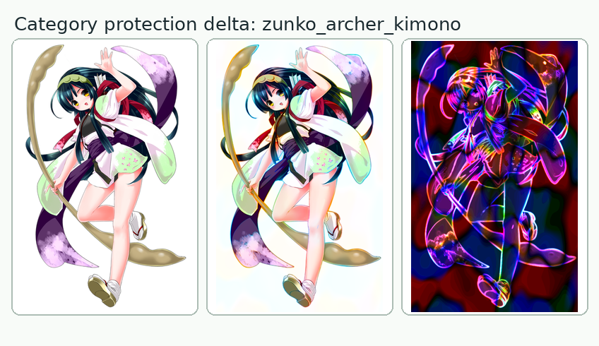 弓 + 和装カテゴリ の保護前後比較