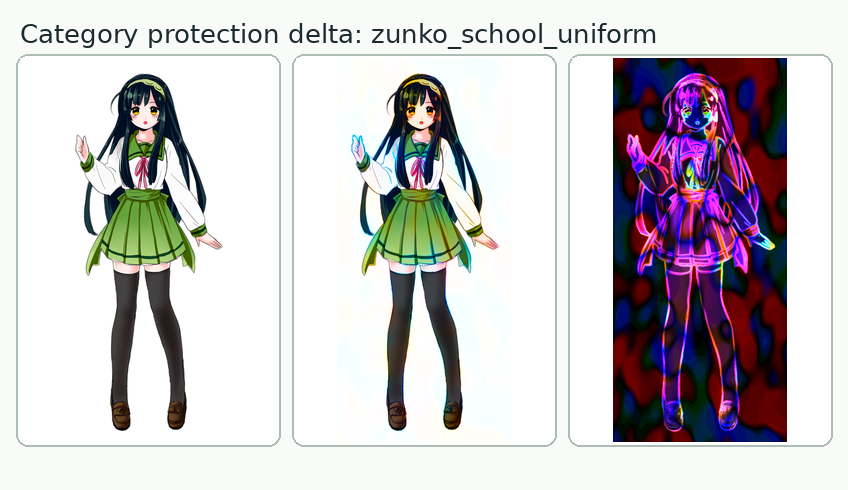 制服カテゴリ の保護前後比較